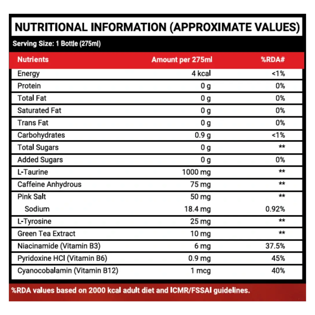 Nutritional information for ANGAAR ENERGY energy drink, showing serving size and key nutrients in a 275ml bottle.